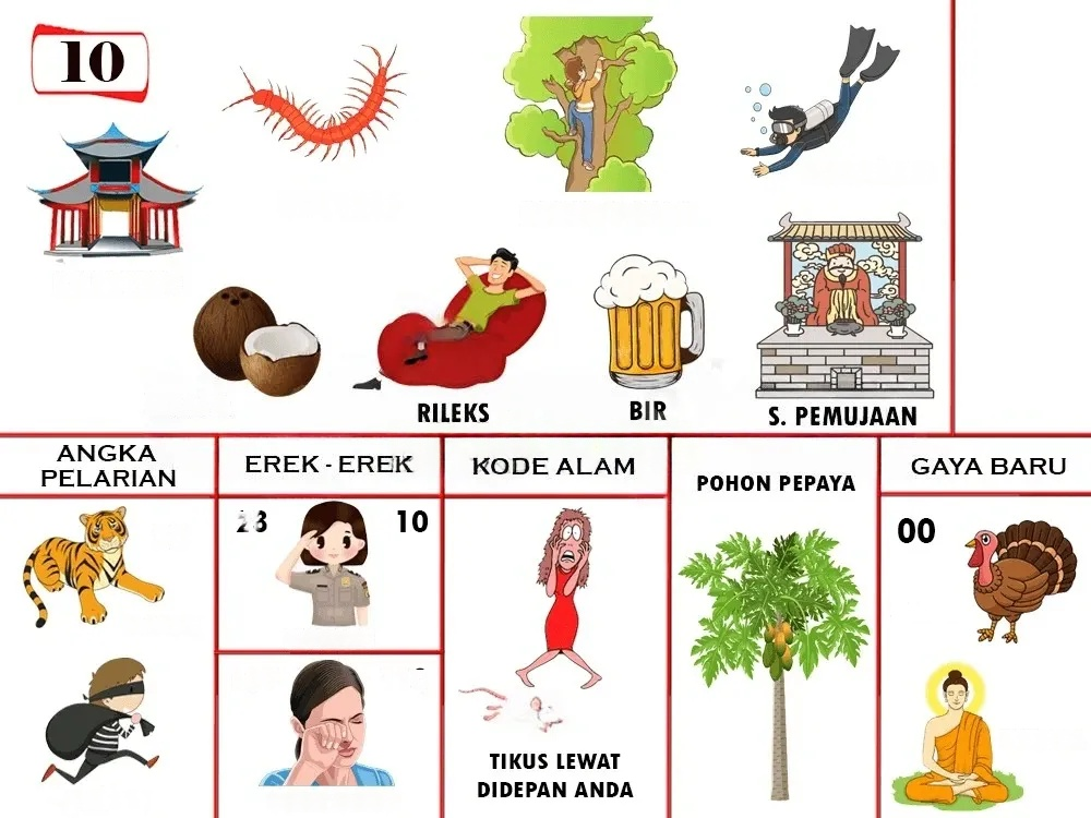 buku mimpi erek erek togel 10