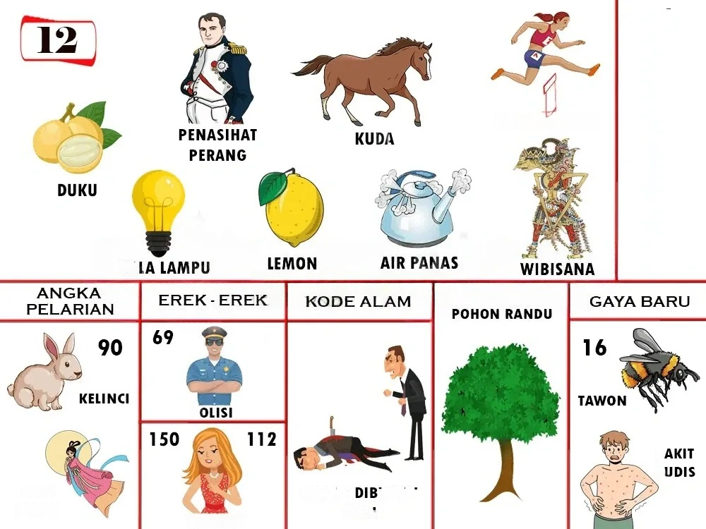 buku mimpi erek erek togel 12
