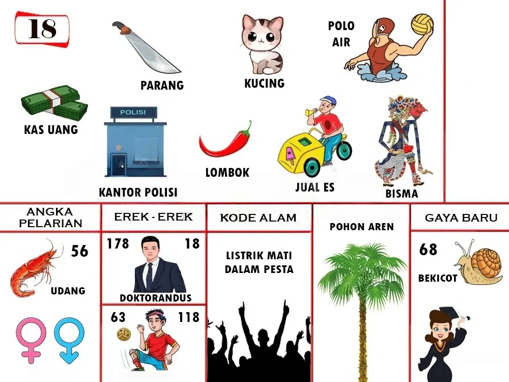 buku mimpi erek erek togel 18