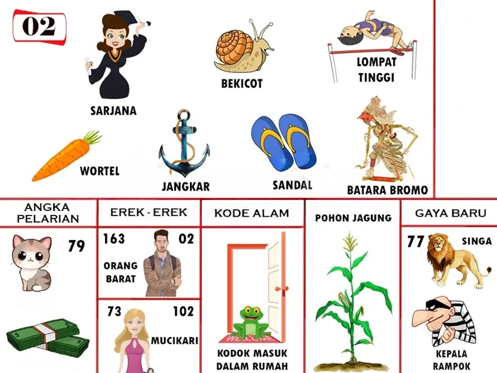buku mimpi erek erek togel 02