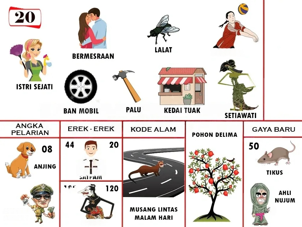 buku mimpi erek erek togel 20