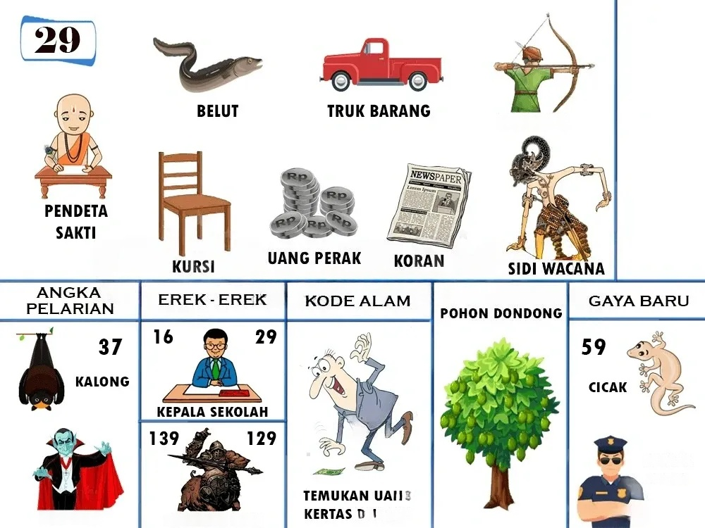 buku mimpi erek erek togel 29