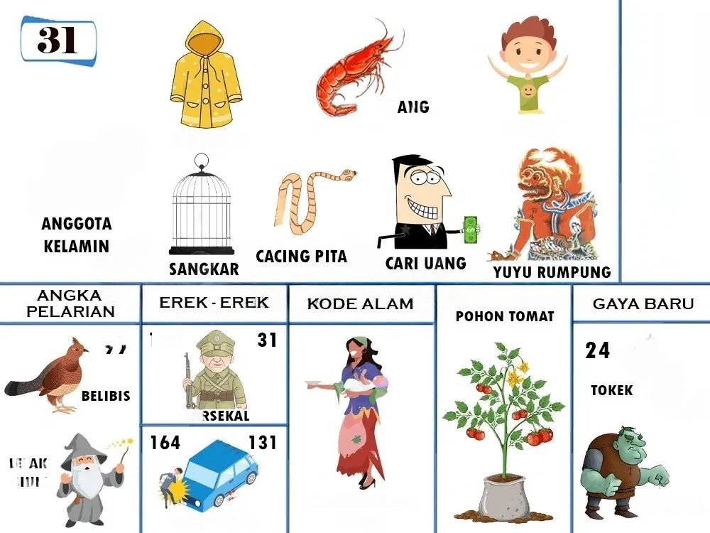 buku mimpi erek erek togel 31