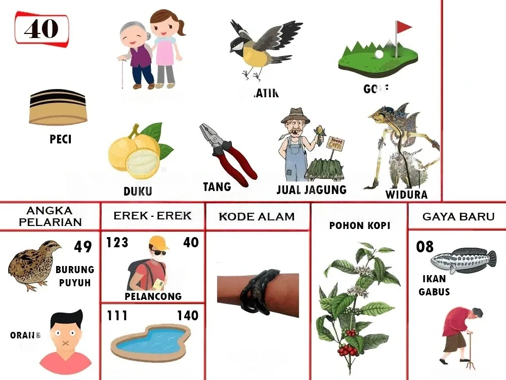 buku mimpi erek erek togel 40