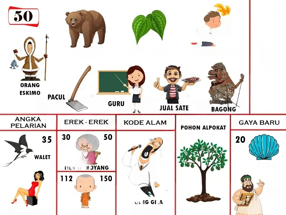 buku mimpi erek erek togel 50