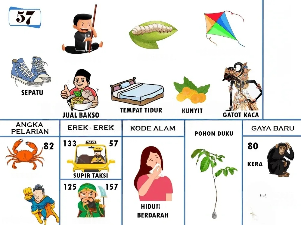 buku mimpi erek erek togel 57