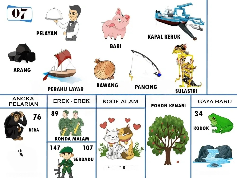 buku mimpi erek erek togel 07