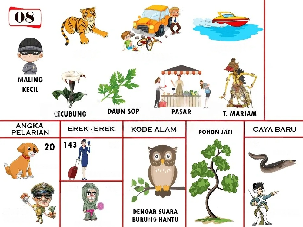 buku mimpi erek erek togel 08