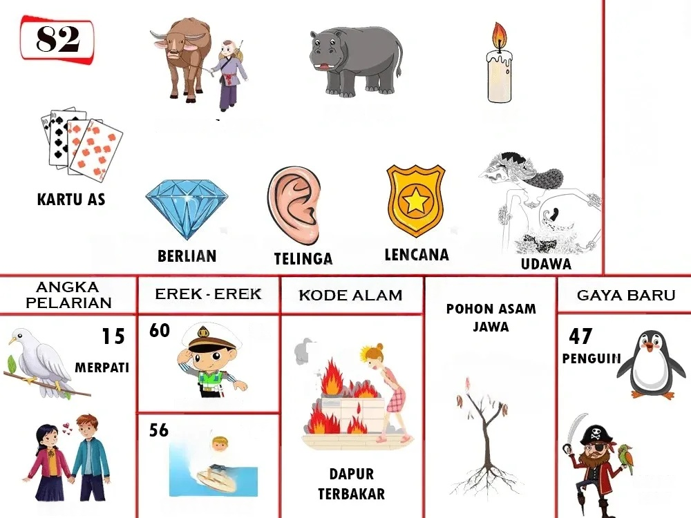 buku mimpi erek erek togel 82