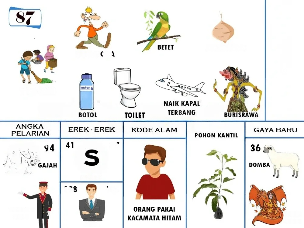 buku mimpi erek erek togel 87