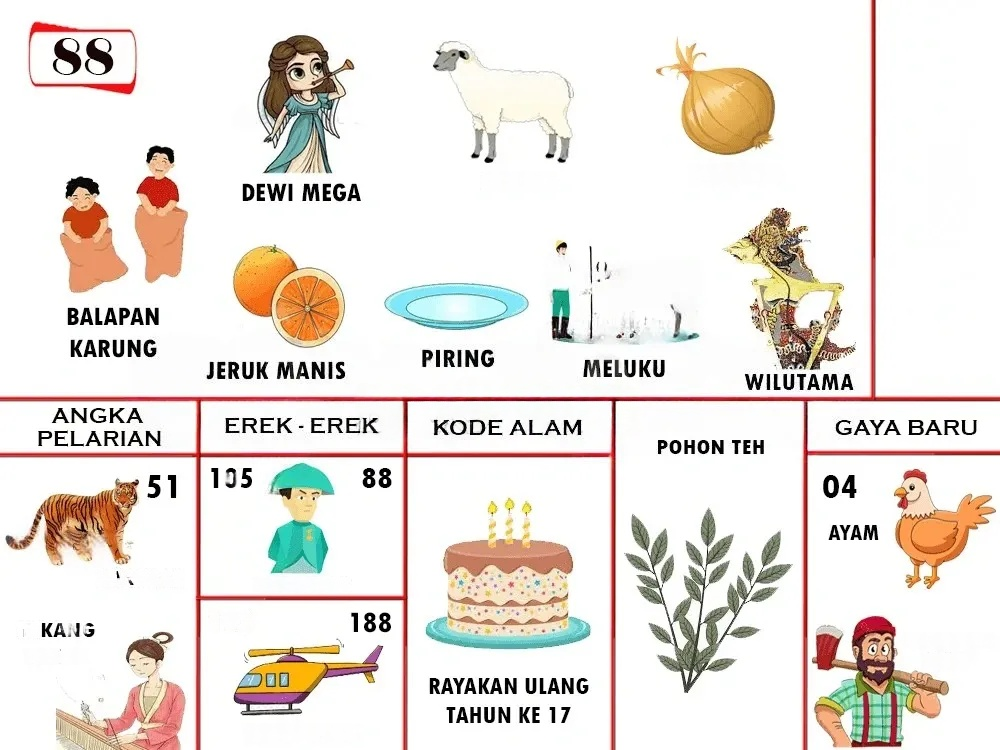 buku mimpi erek erek togel 88