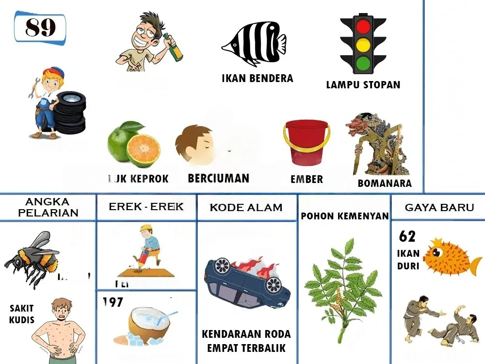buku mimpi erek erek togel 89