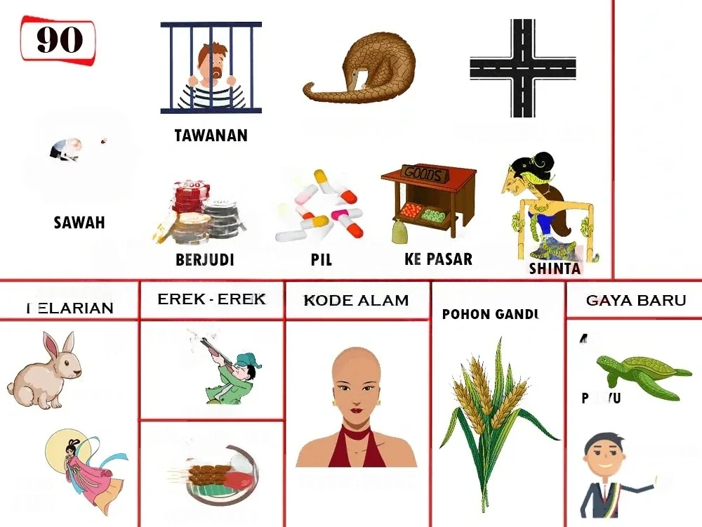 buku mimpi erek erek togel 90