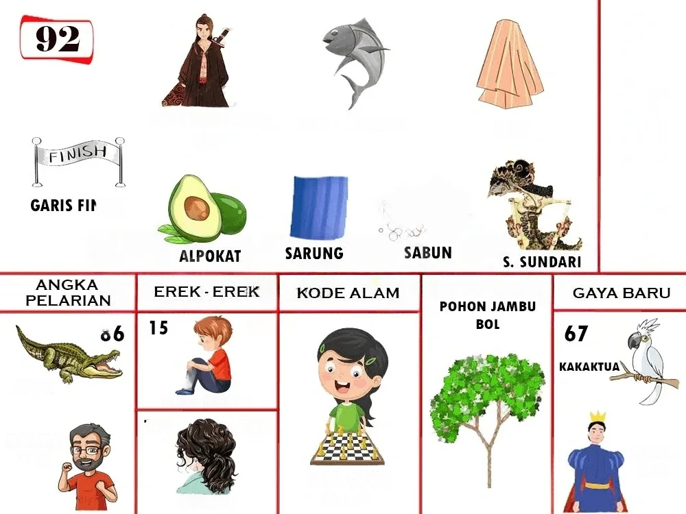 buku mimpi erek erek togel 92